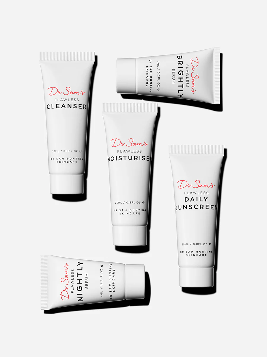 Radiance Kit - Image 8